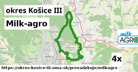 Milk-agro, okres Košice III