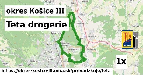 Teta drogerie, okres Košice III