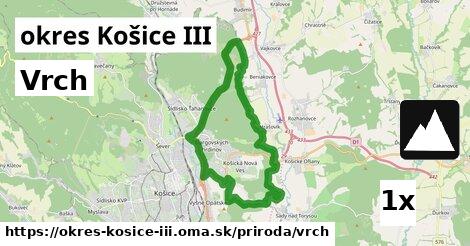 Vrch, okres Košice III