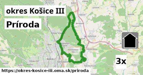 príroda v okres Košice III