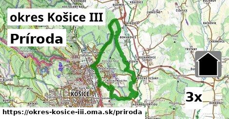 príroda v okres Košice III