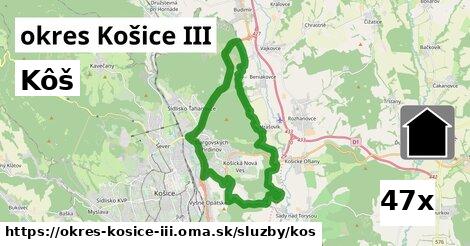 Kôš, okres Košice III