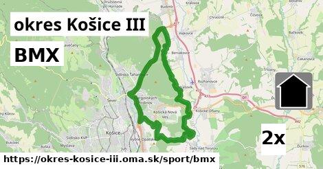 BMX, okres Košice III