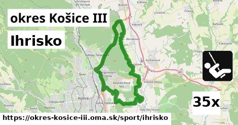 Ihrisko, okres Košice III