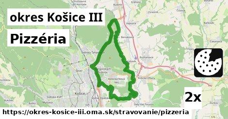 Pizzéria, okres Košice III