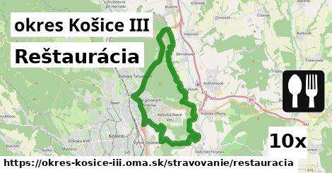 Reštaurácia, okres Košice III