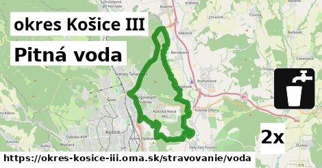 Pitná voda, okres Košice III
