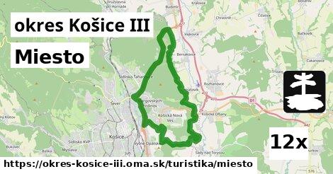 Miesto, okres Košice III