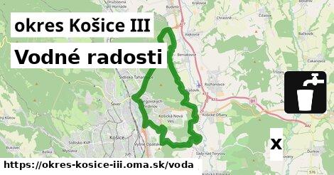 vodné radosti v okres Košice III