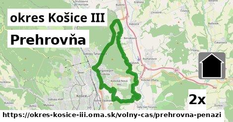 Prehrovňa, okres Košice III