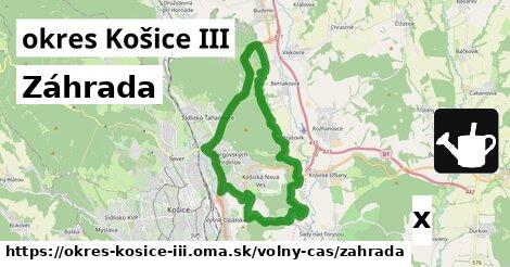 Záhrada, okres Košice III