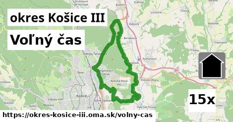 voľný čas v okres Košice III