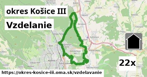 vzdelanie v okres Košice III