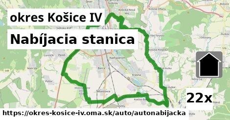 Nabíjacia stanica, okres Košice IV