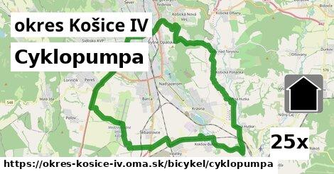 Cyklopumpa, okres Košice IV