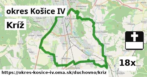 Kríž, okres Košice IV