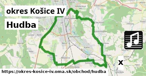 Hudba, okres Košice IV