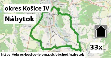 Nábytok, okres Košice IV