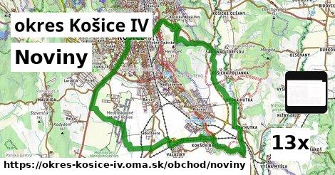 Noviny, okres Košice IV