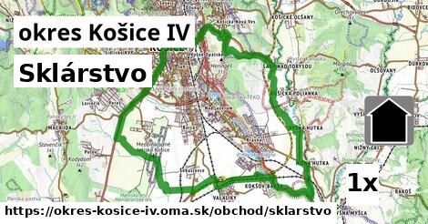 Sklárstvo, okres Košice IV
