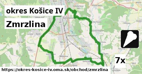 Zmrzlina, okres Košice IV