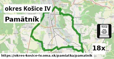 Pamätník, okres Košice IV