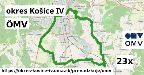 ÖMV, okres Košice IV