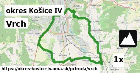 Vrch, okres Košice IV