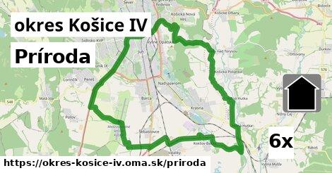 príroda v okres Košice IV