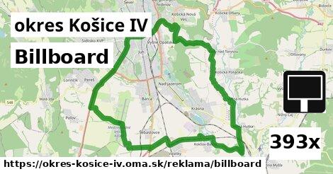 Billboard, okres Košice IV