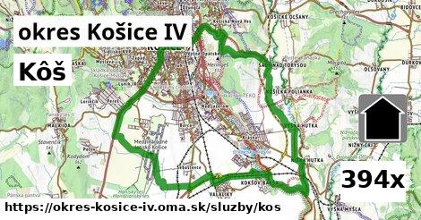 Kôš, okres Košice IV