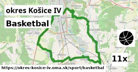 Basketbal, okres Košice IV