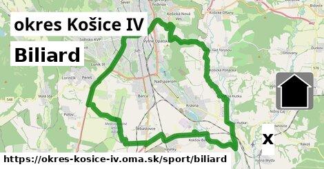 Biliard, okres Košice IV