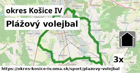 Plážový volejbal, okres Košice IV