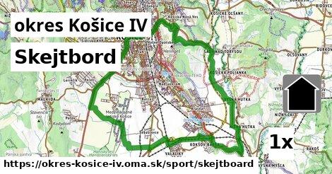 Skejtbord, okres Košice IV