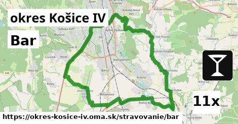 Bar, okres Košice IV