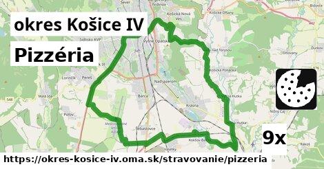 Pizzéria, okres Košice IV