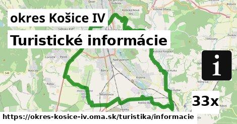 Turistické informácie, okres Košice IV
