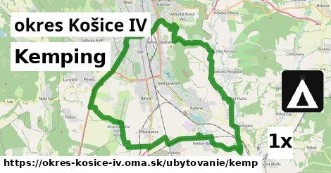 Kemping, okres Košice IV