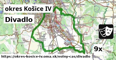 Divadlo, okres Košice IV