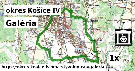 Galéria, okres Košice IV