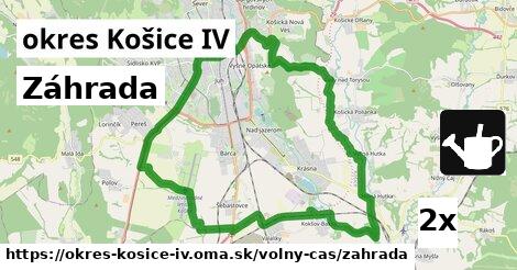 Záhrada, okres Košice IV