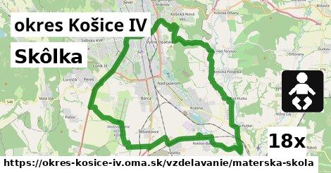 Skôlka, okres Košice IV