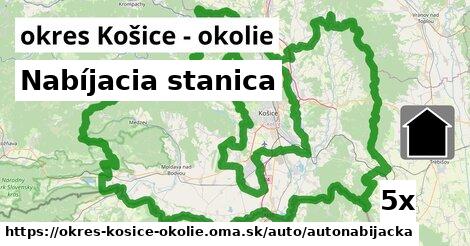 Nabíjacia stanica, okres Košice - okolie