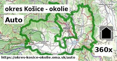 auto v okres Košice - okolie