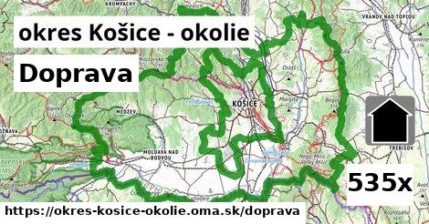 doprava v okres Košice - okolie