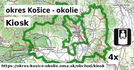 Kiosk, okres Košice - okolie