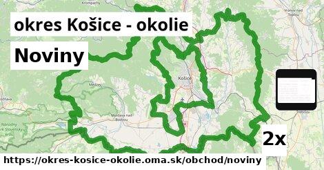 Noviny, okres Košice - okolie