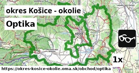 Optika, okres Košice - okolie