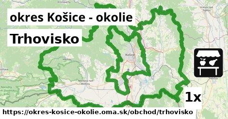 Trhovisko, okres Košice - okolie